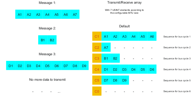array_def.en