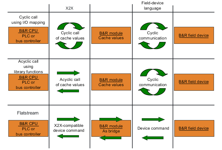 comtypes.en