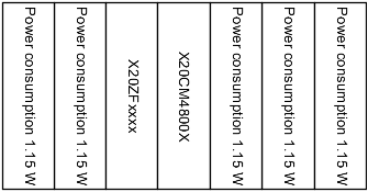 derating_beispiel_1xzf