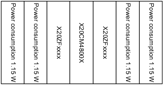 derating_beispiel_2xzf