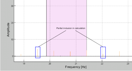 frequenzband-linien_449x242
