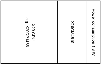 derating beispiel mit cpu