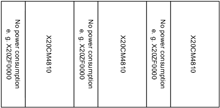 derating 3xcm4810und blindmodule