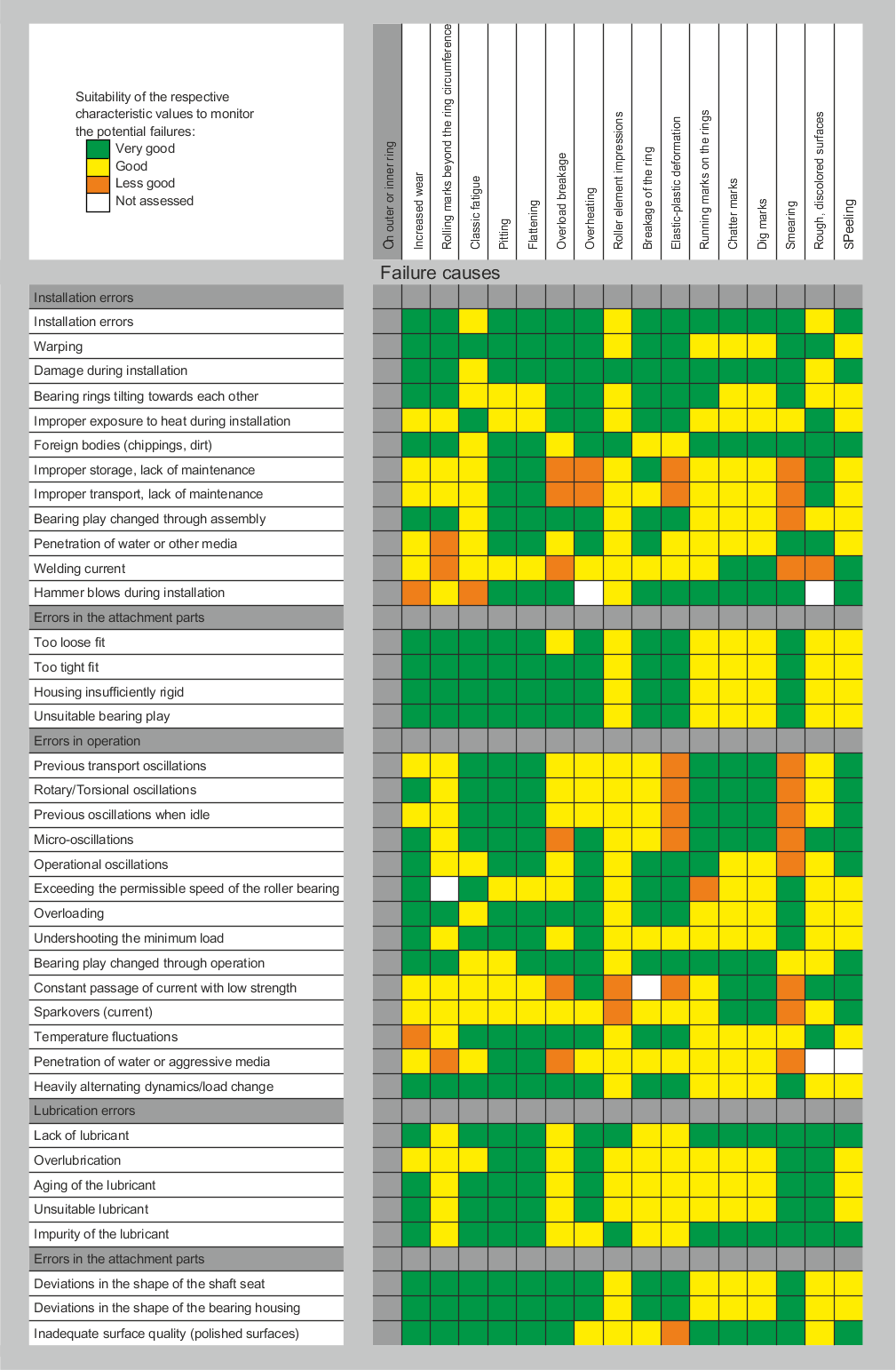 matrix w-c3-a4lzlager2-1