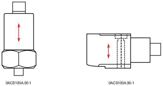sensormontage